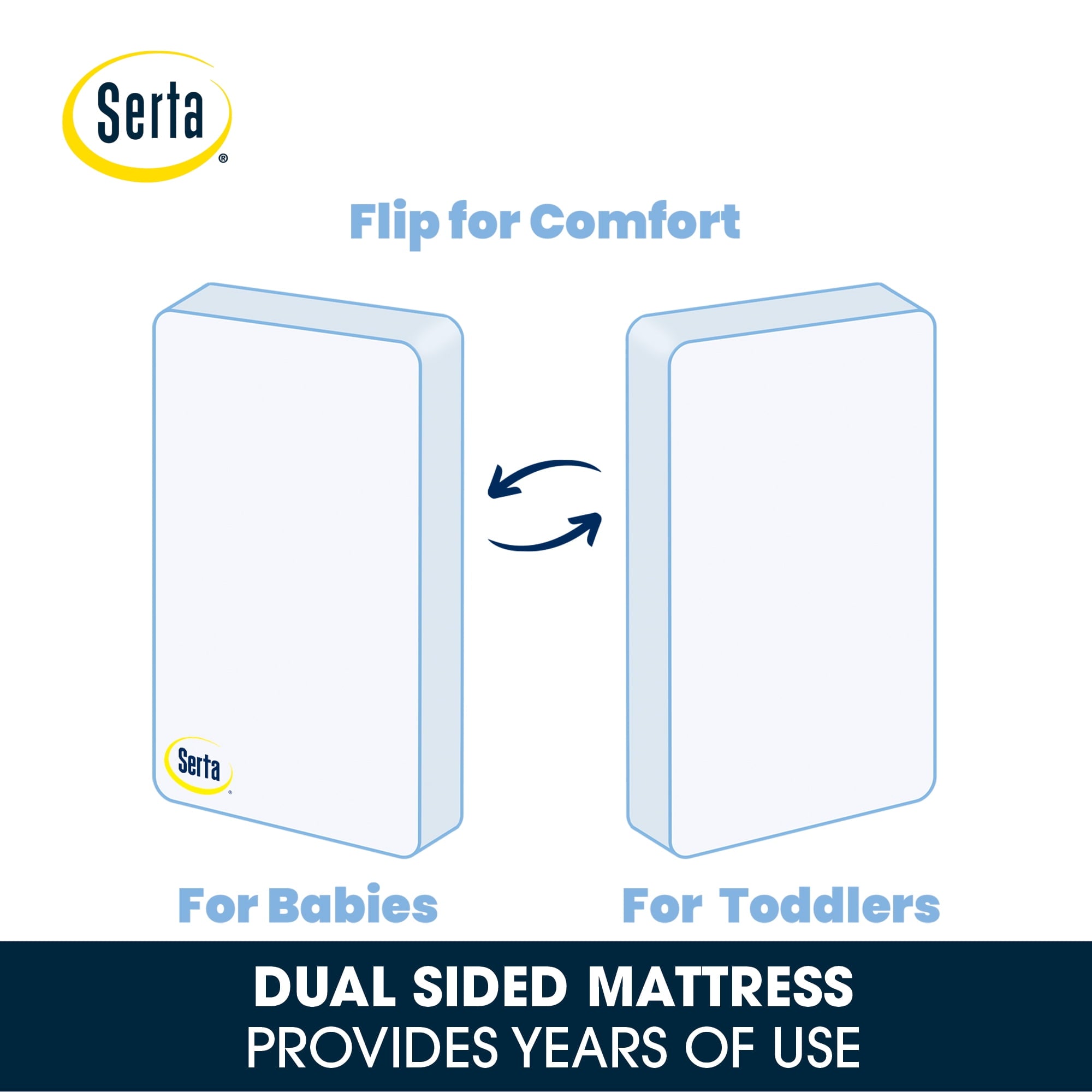 SleepTrue Sparkling Sky 5 Dual-Sided Crib & Toddler Mattress - Sustainably Sourced Fiber Core - Waterproof - Lightweight - GREENGUARD Gold Certified - 5 Year Warranty