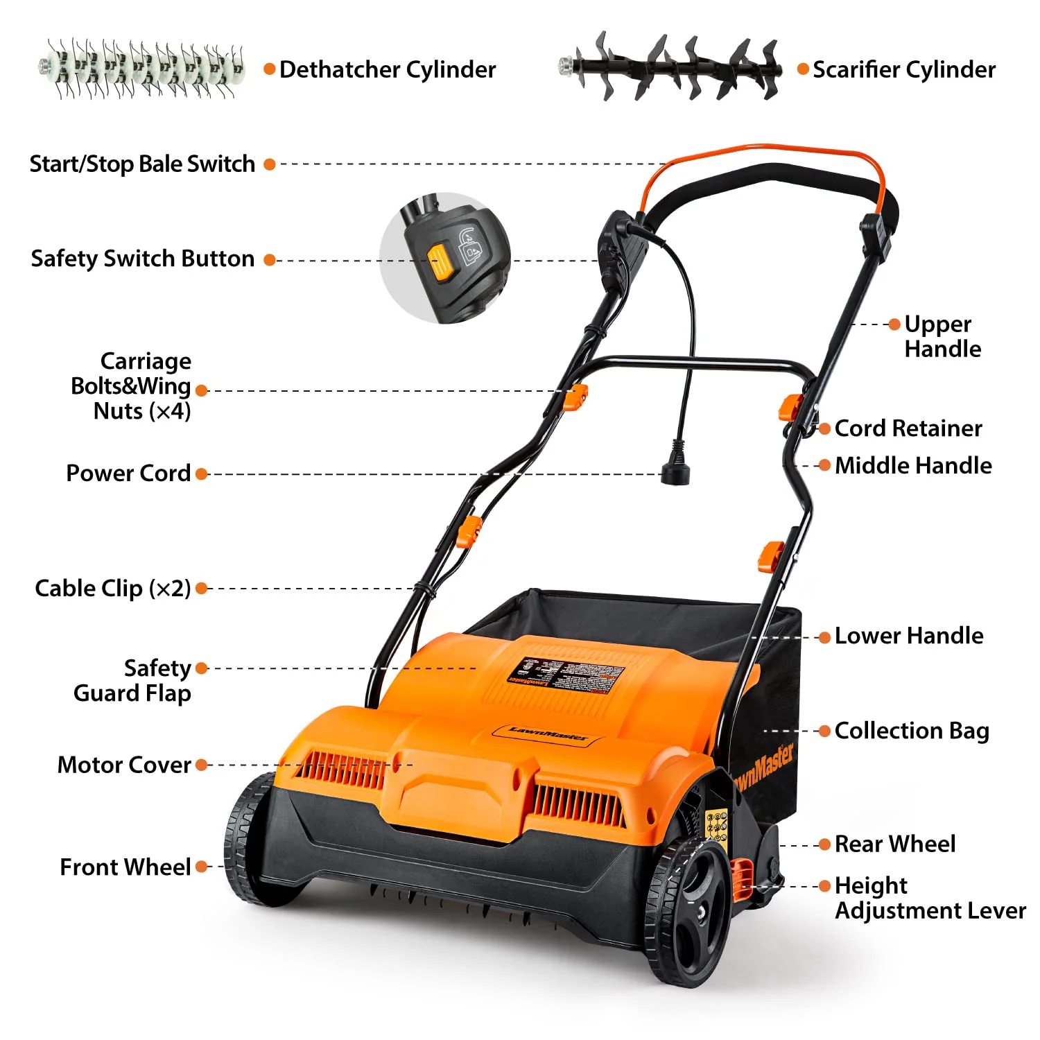 LawnMaster Electric 16 13 Amp Dethatcher and Scarifier