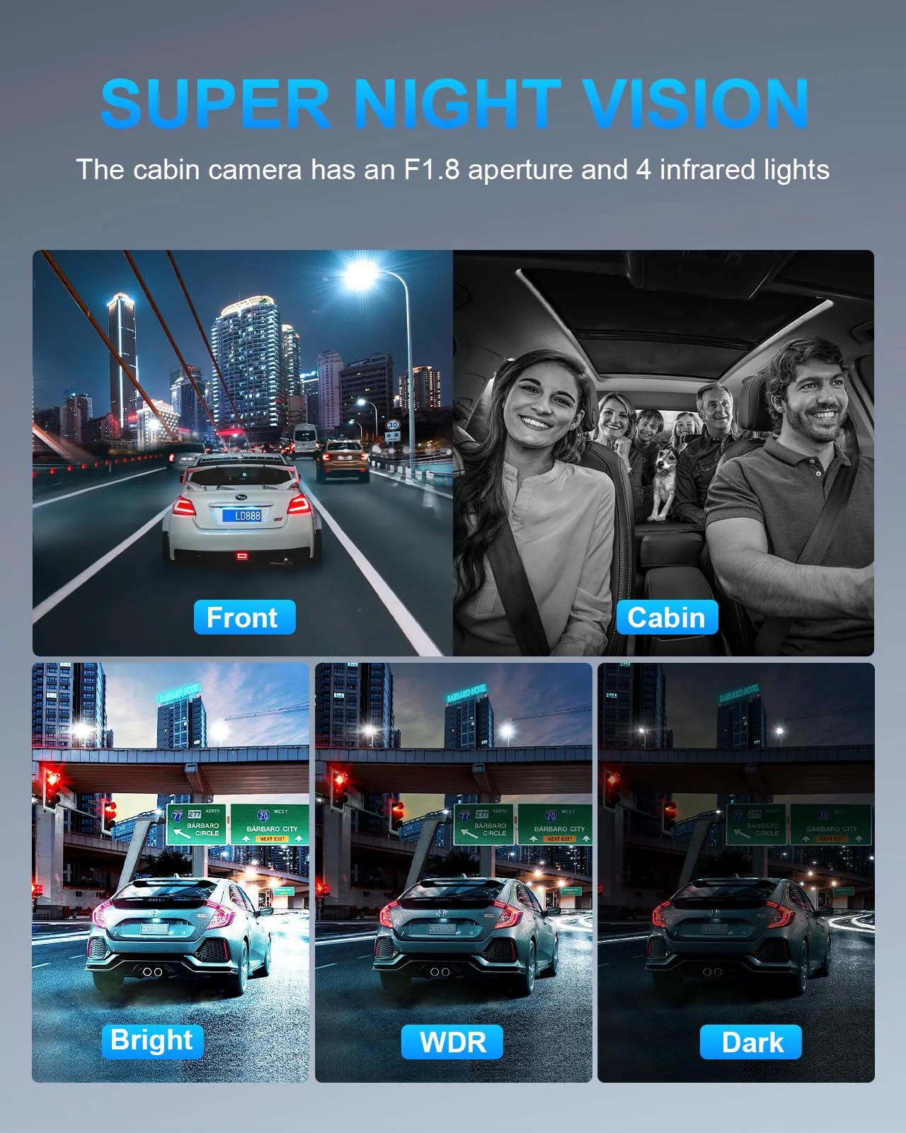 PRUVEEO Dash Cam. 4 Channel Camera FHD 1080Px4