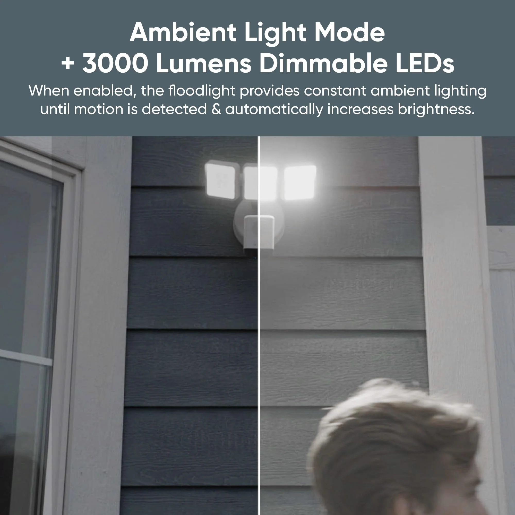 WYZE Wired Floodlight Camera Pro. 180�� Wide View for Home