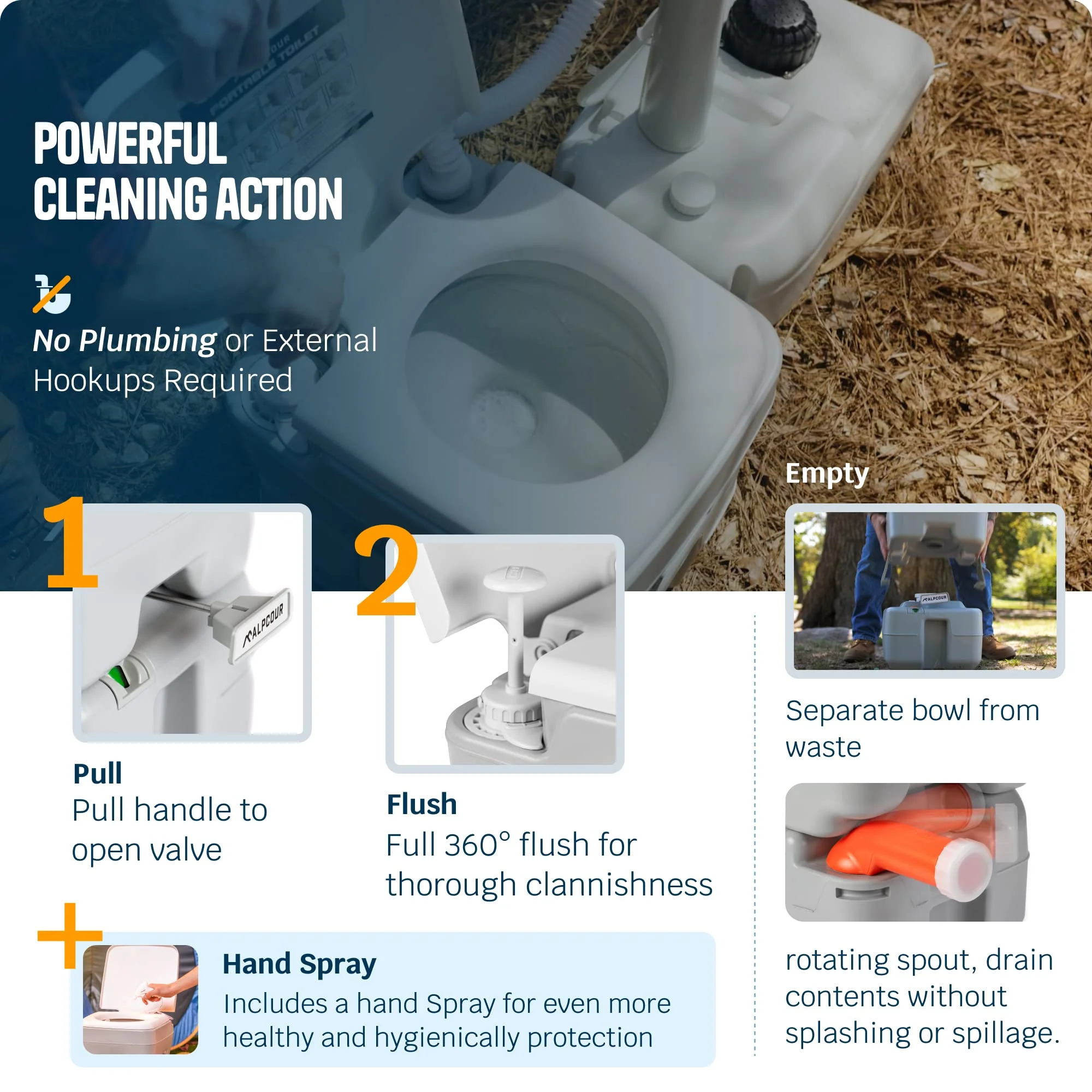 Alpcour Portable Toilet for Camping with 5.3 Gallon Waste Tank