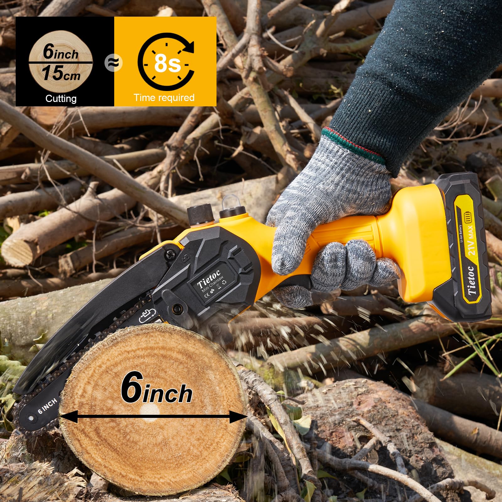 Tietoc Mini Cordless Chainsaw. 6 Inch Handheld Chain Saw