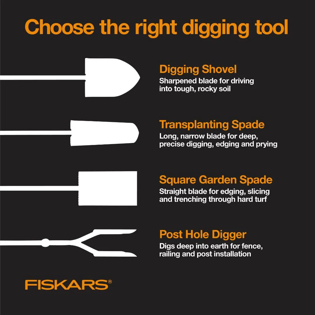 Fiskars 60 Steel Posthole Digger with Long Handled