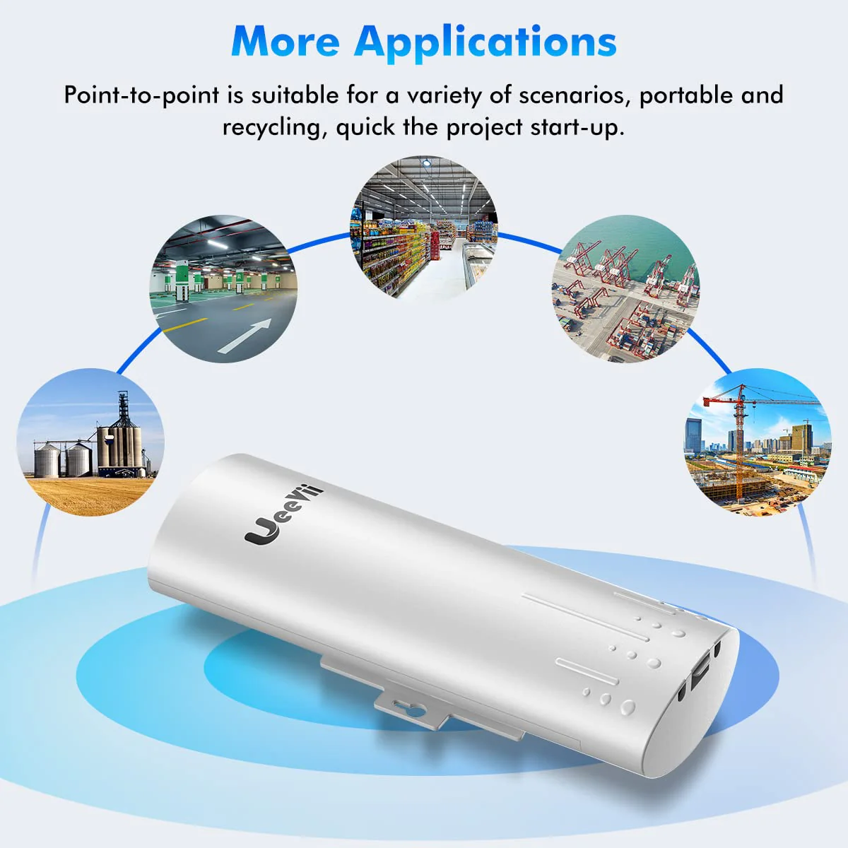 UeeVii CPE450 5.8G 100Mbps Access Point to Point WiFi Bridge