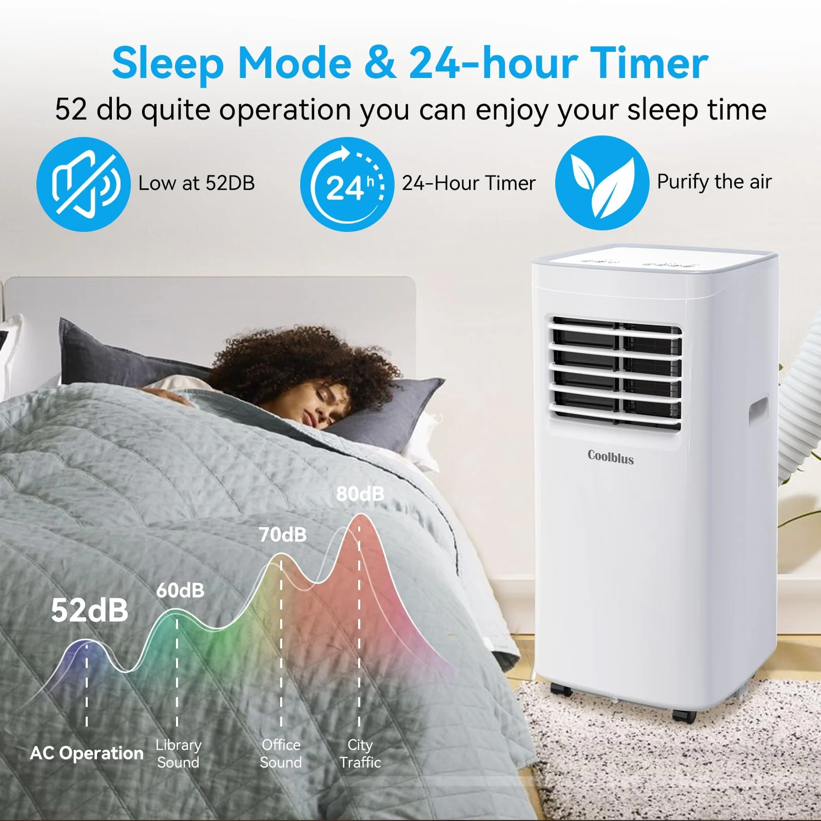 Coolblus 8500 BTU Portable Air Conditioners Up to 360 Sq. Ft