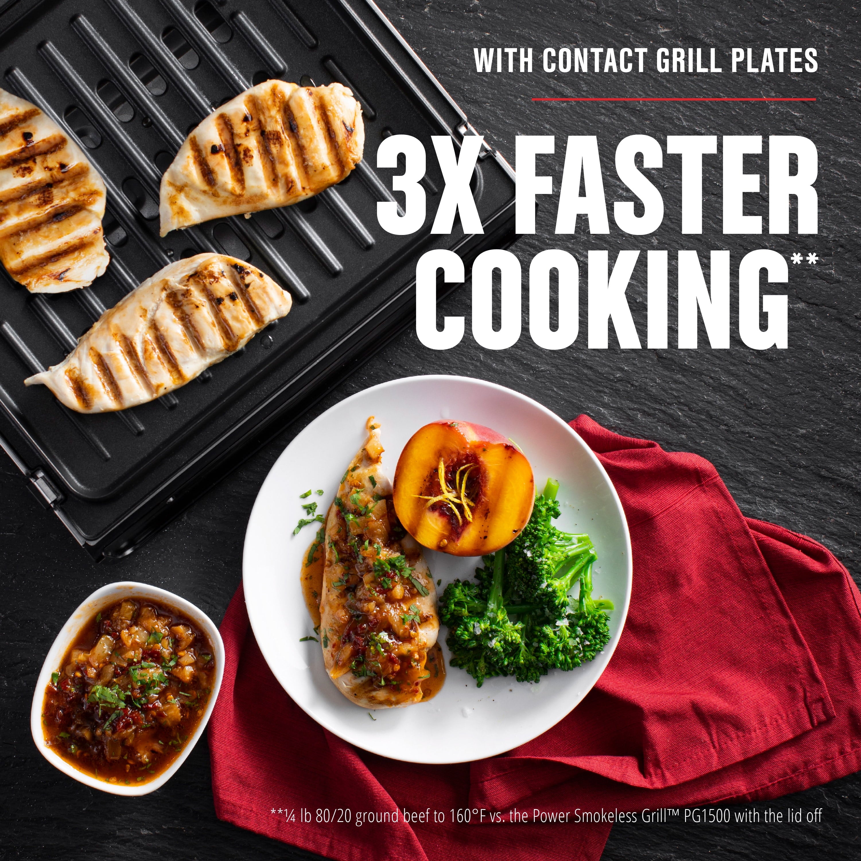 Foreman Contact Smokeless - Ready Grill. Family Size (4-6 Servings). GRS6090B-1
