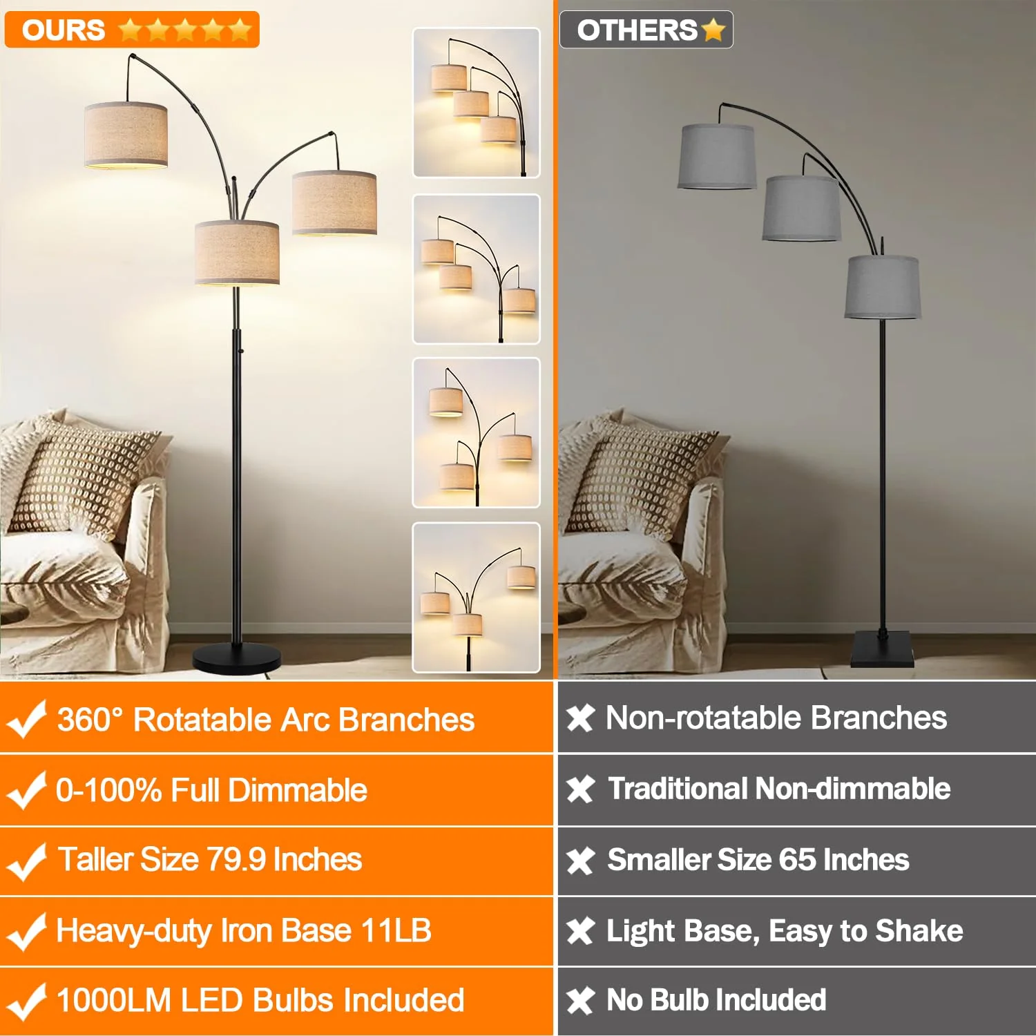Nintiue Dimmable Floor Lamp. 3 Lights Arc Floor Lamps