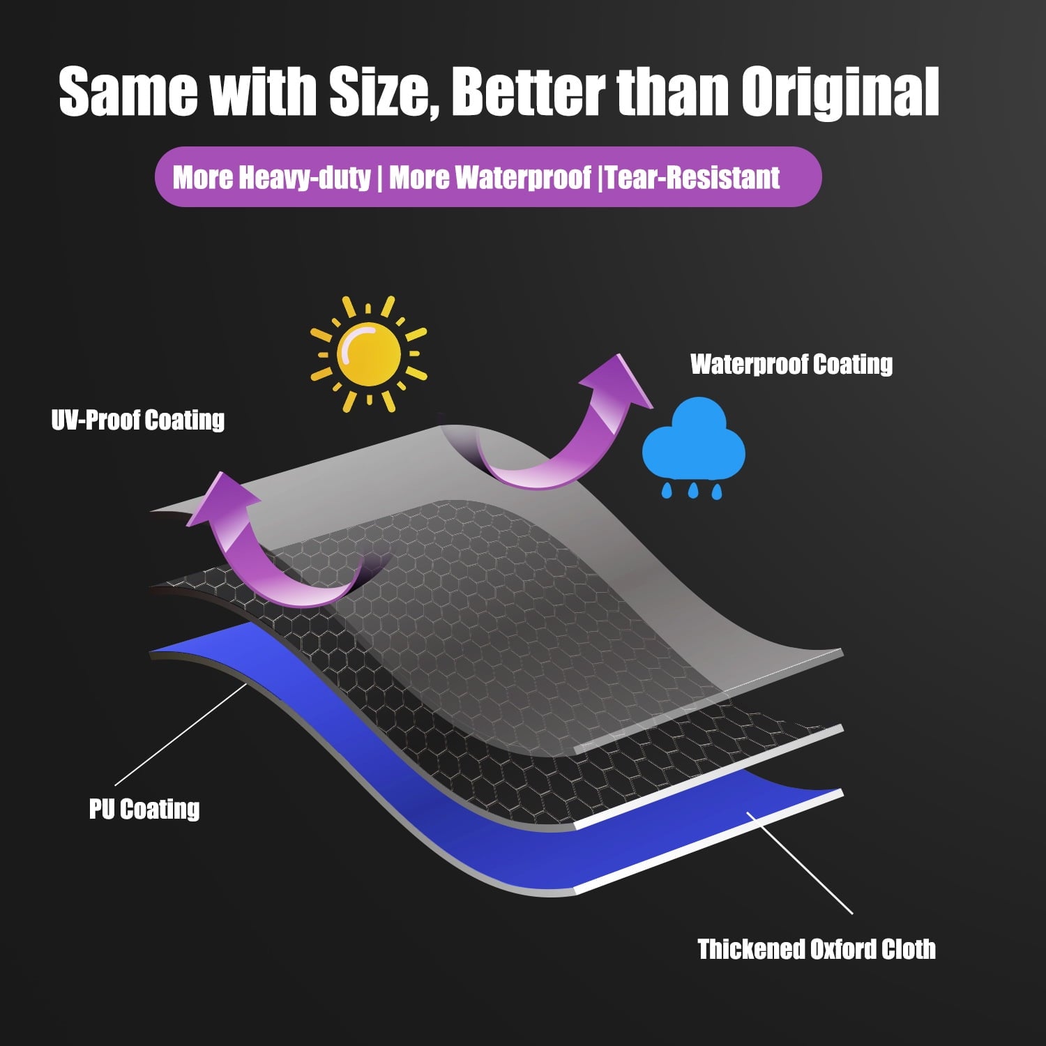 Grill Griddle Cover for Blackstone 28 inch 2 Burner Griddle. Heavy Duty Flat Top Griddle Station Cover with Waterproof Sealed Seams. Durable FadeStop Material