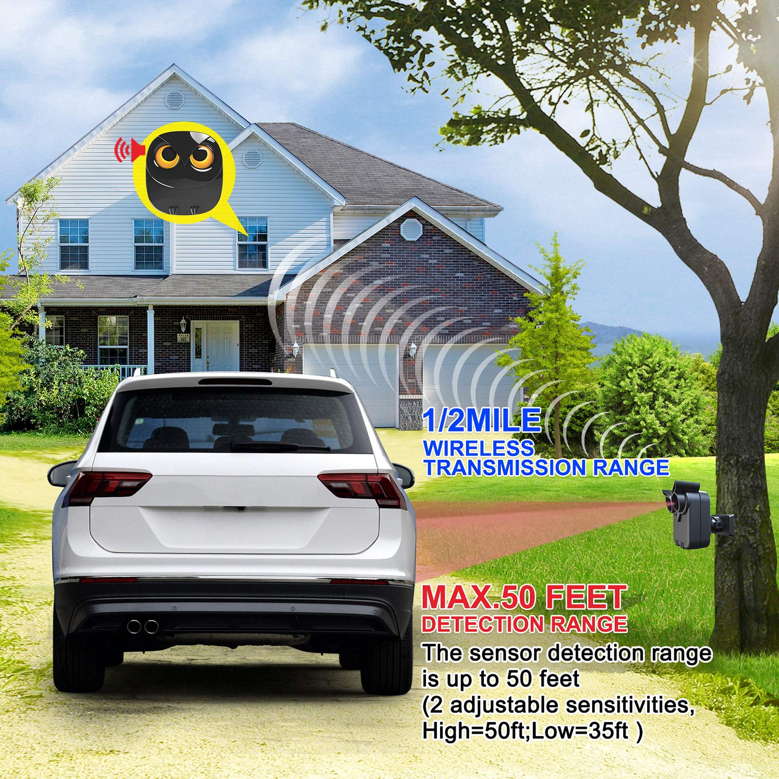 HTZSAFE 1/2 Mile Long Range Wireless Driveway Alarm