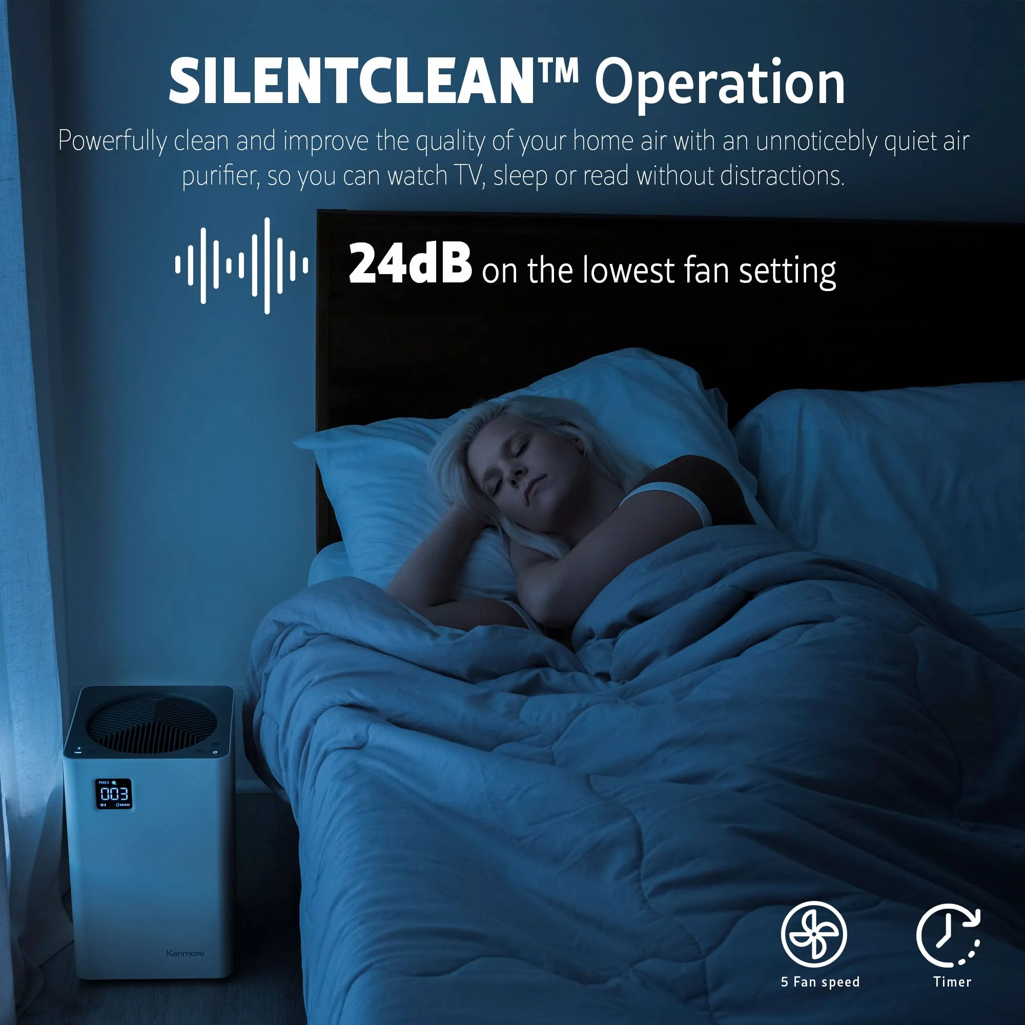 Kenmore PM2010 Air Purifiers with H13 True HEPA Filter