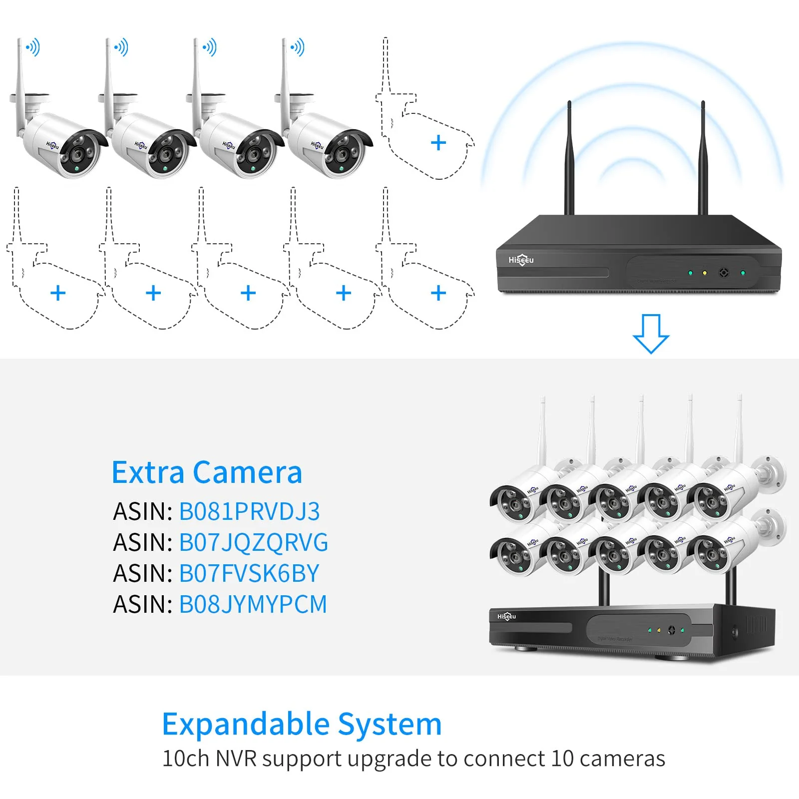 Hiseeu Wireless Security Camera System with 1TB Hard Drive