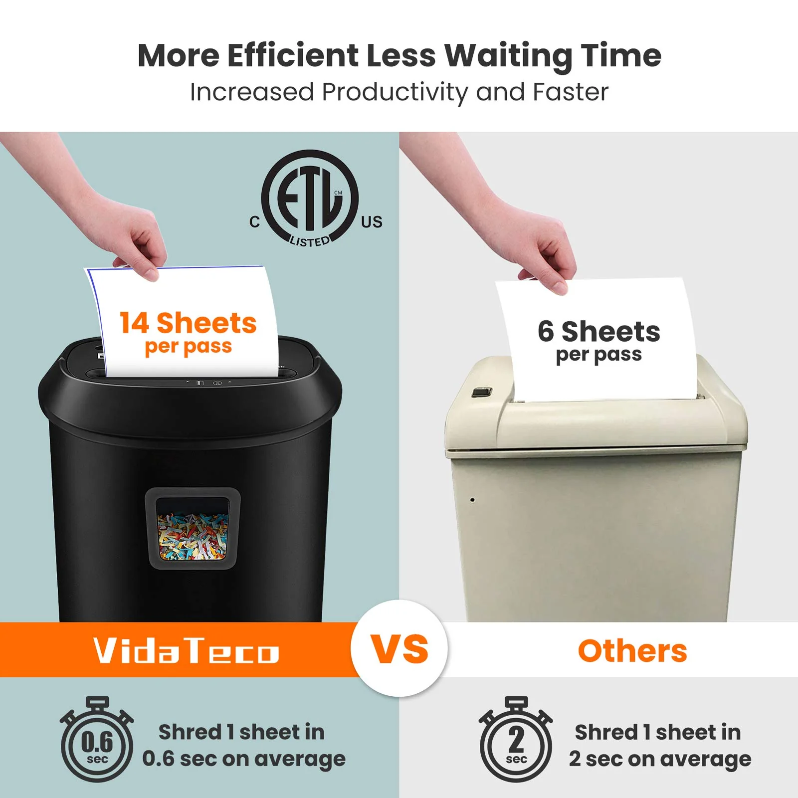 VidaTeco 14-Sheet Cross-Cut Paper Shredder