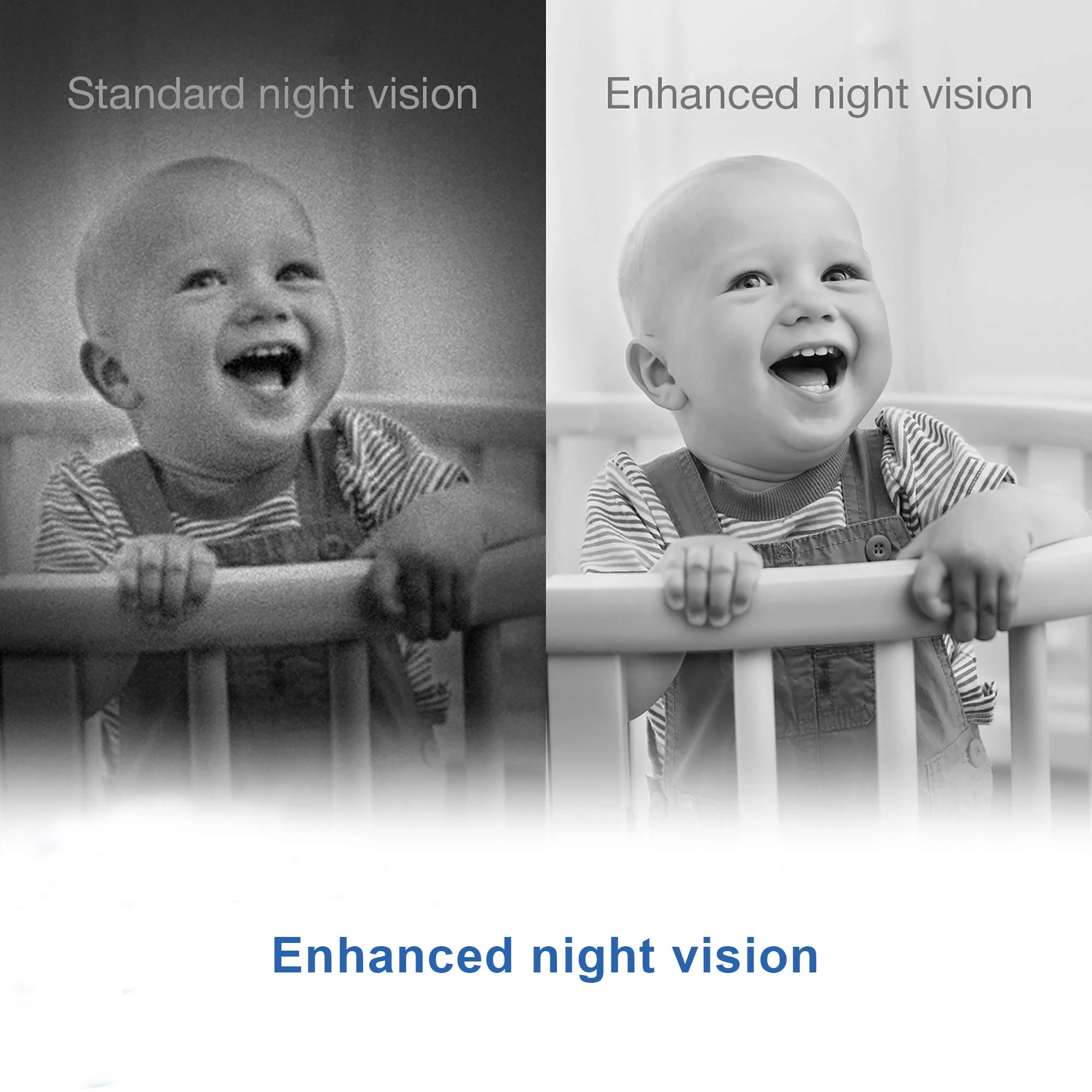 VTech Smart WiFi Baby Monitor. 5-inch 720p Display. 1080p Camera