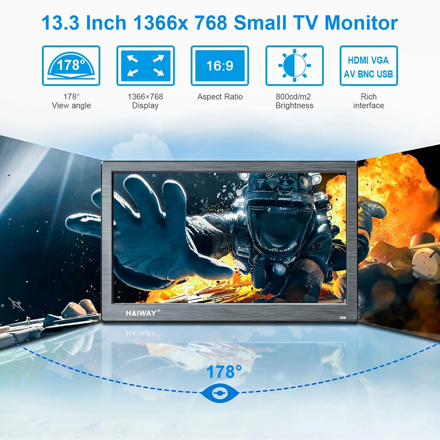 Haiway 13.3 inch Security Monitor. 1366x768 LED Monitor