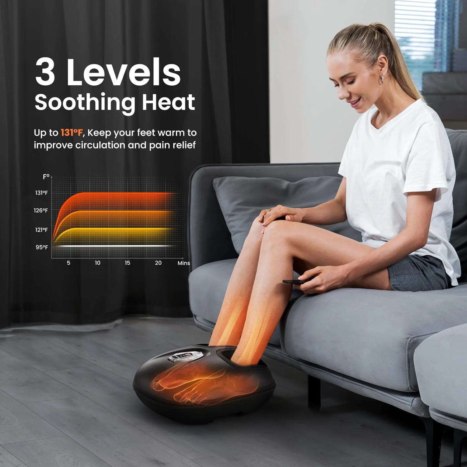 RENPHO Foot Massager Machine with Remote Control