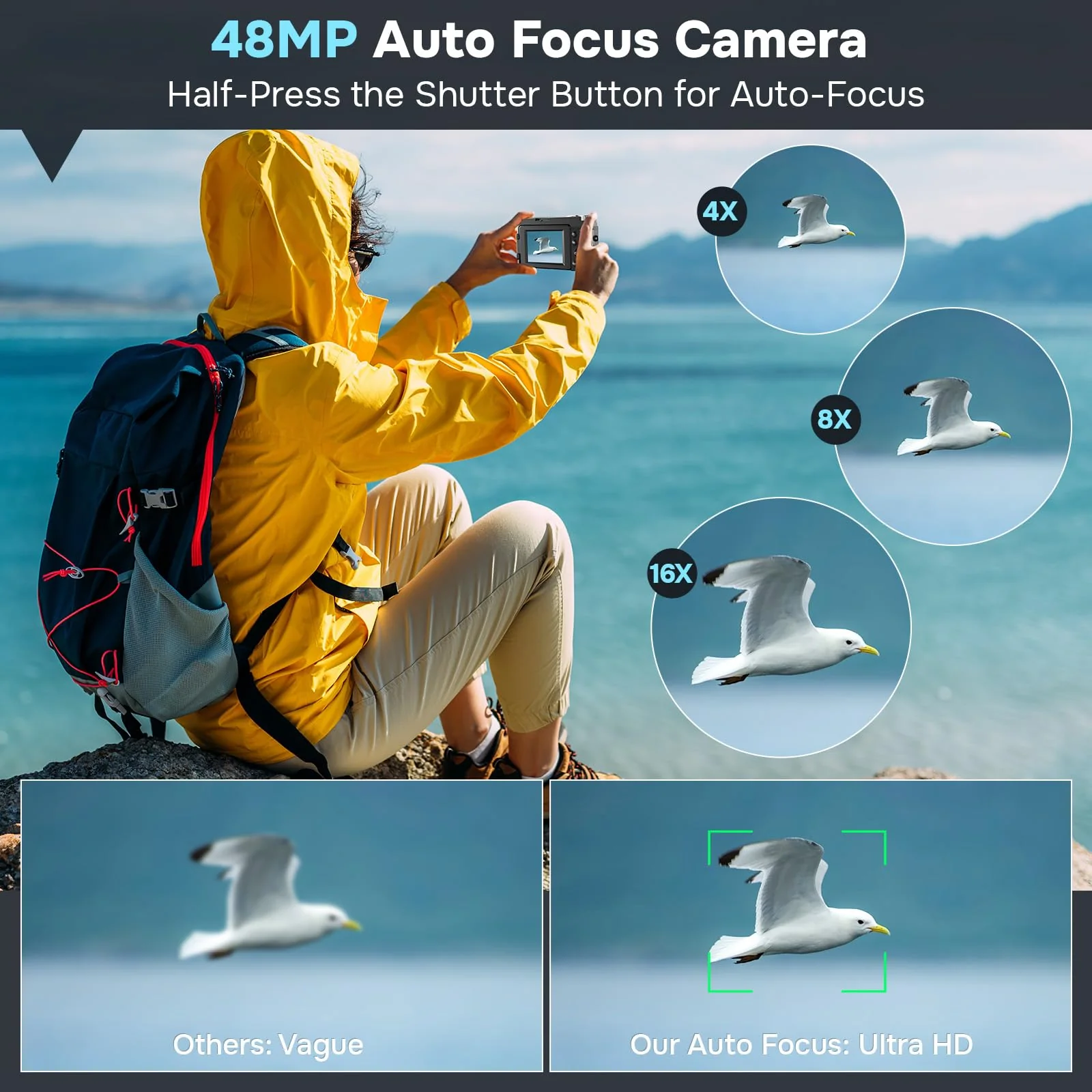 Duluvulu 4K Digital Camera for Photography Autofocus