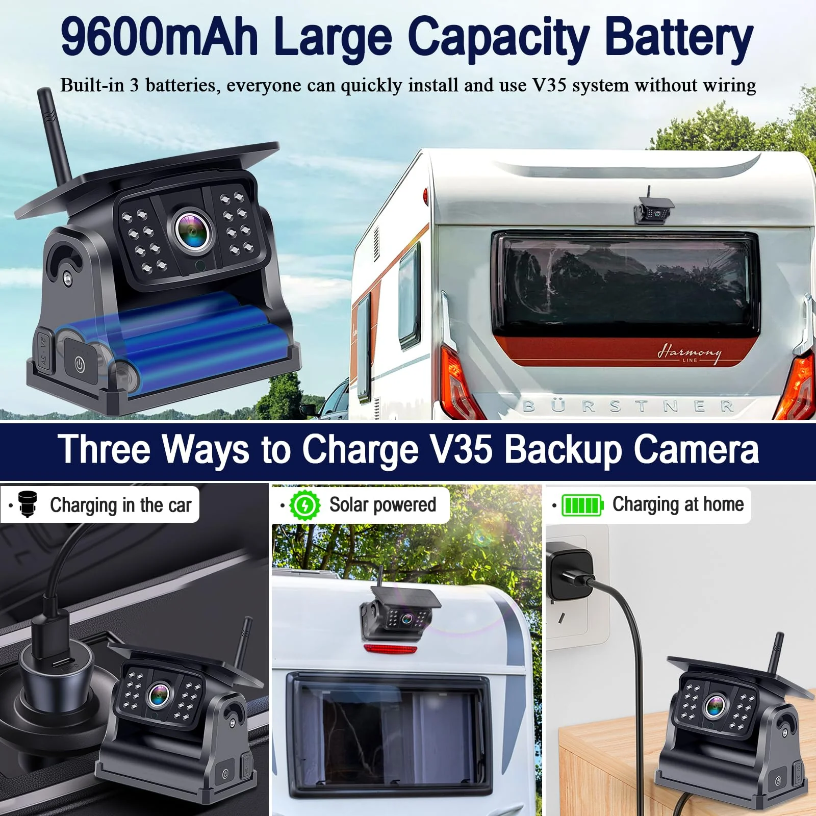 DoHonest 5 Inch Wireless Backup Camera for Car RV Camper