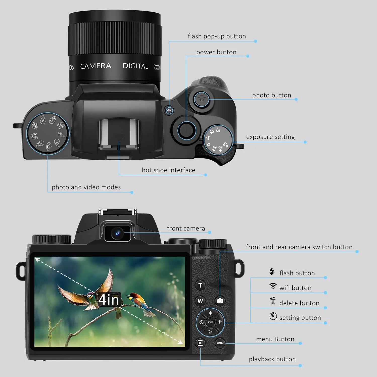 Saneen Digital 4k Cameras for Photography & Video