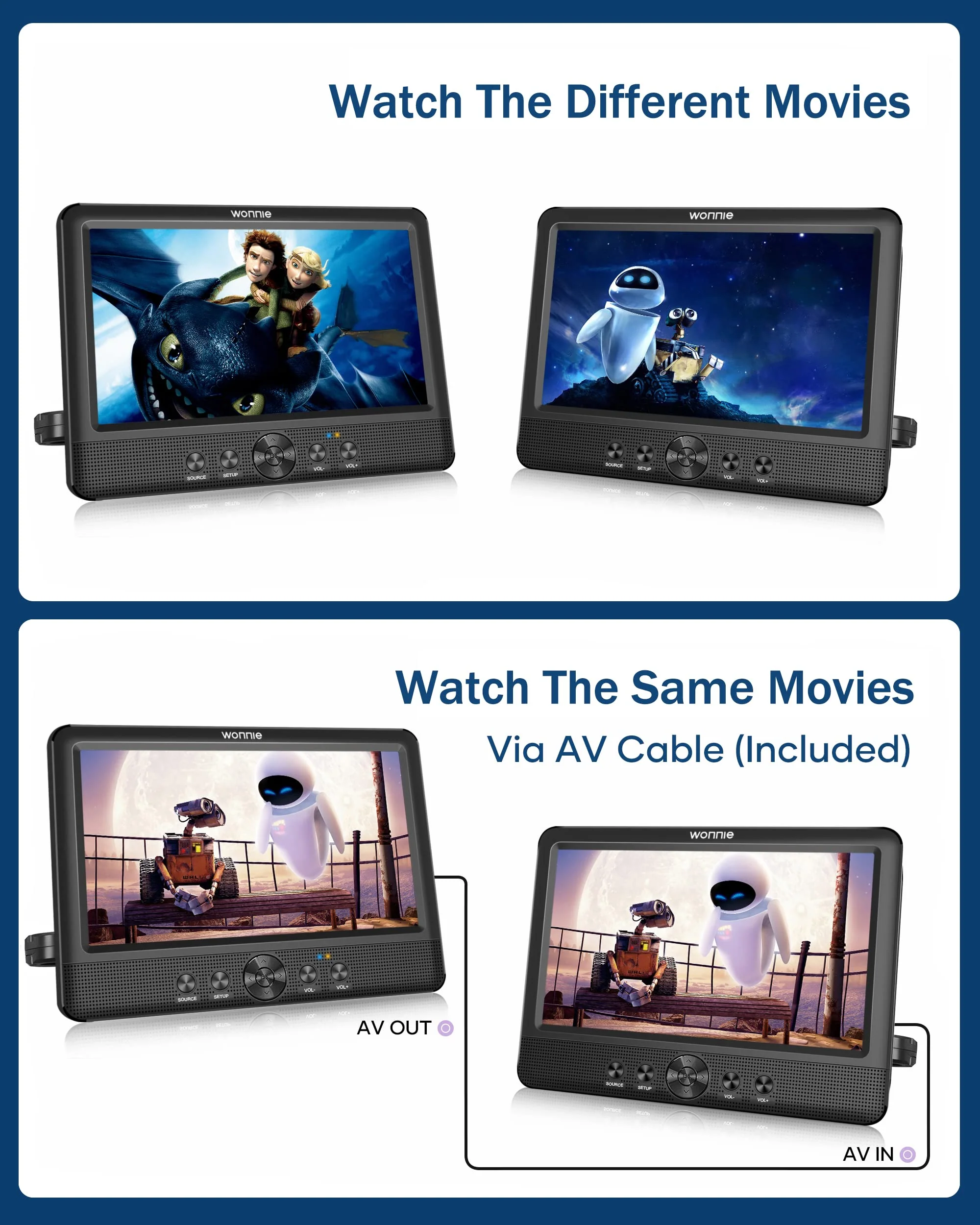 WONNIE Portable 10.5 Two Car DVD Players