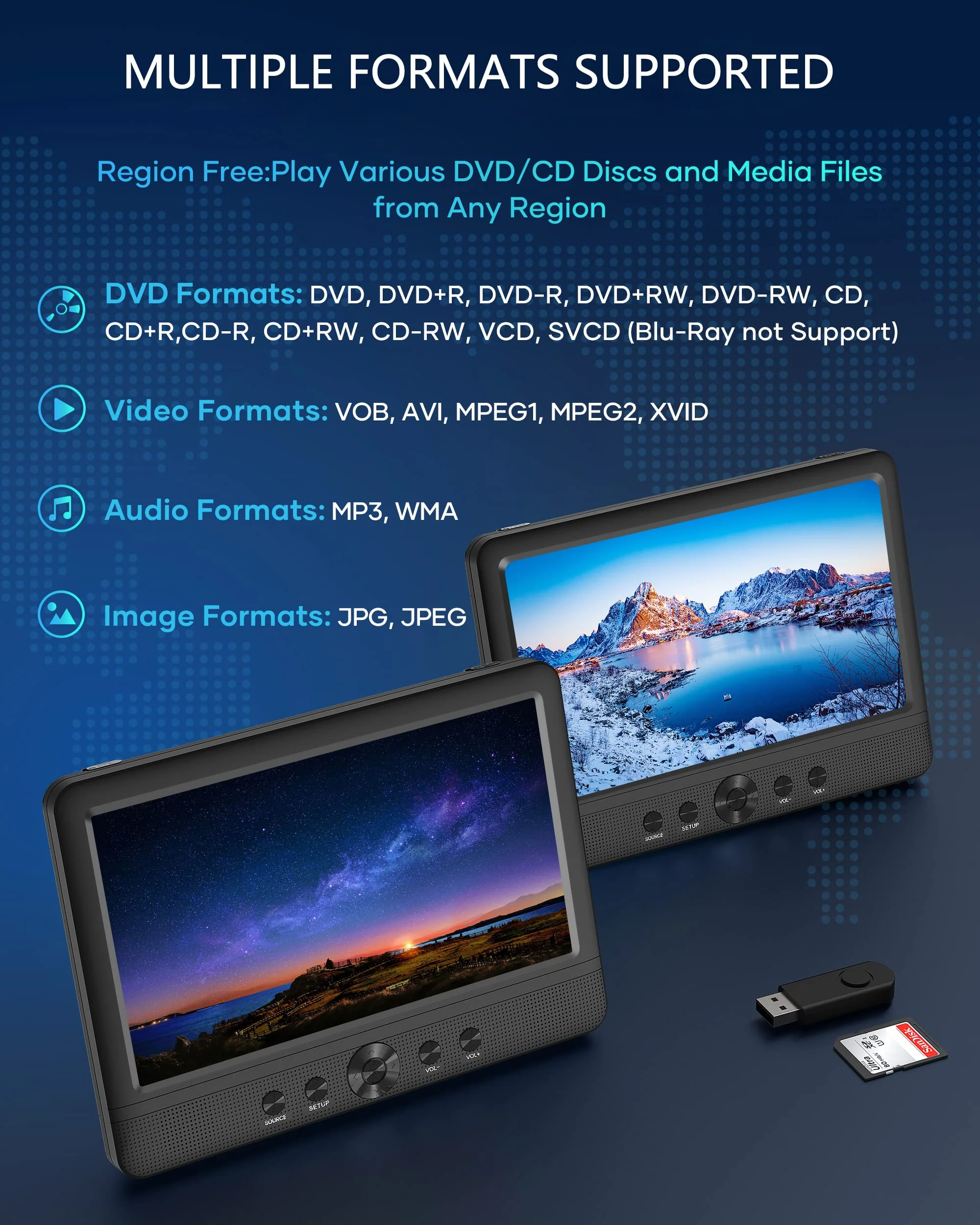 WONNIE Portable 10.5 Two Car DVD Players