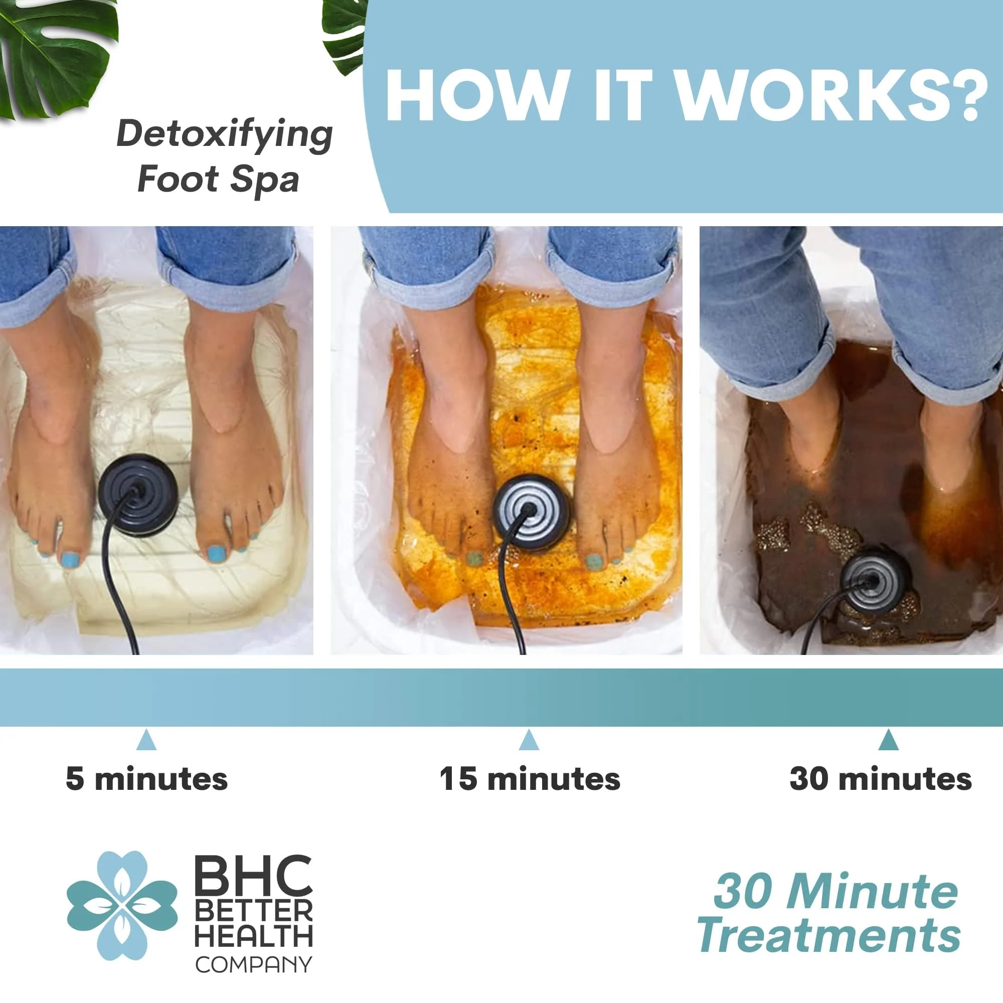 Ionic Foot Bath Detox Machine. Foot Spa Bath for Home Use