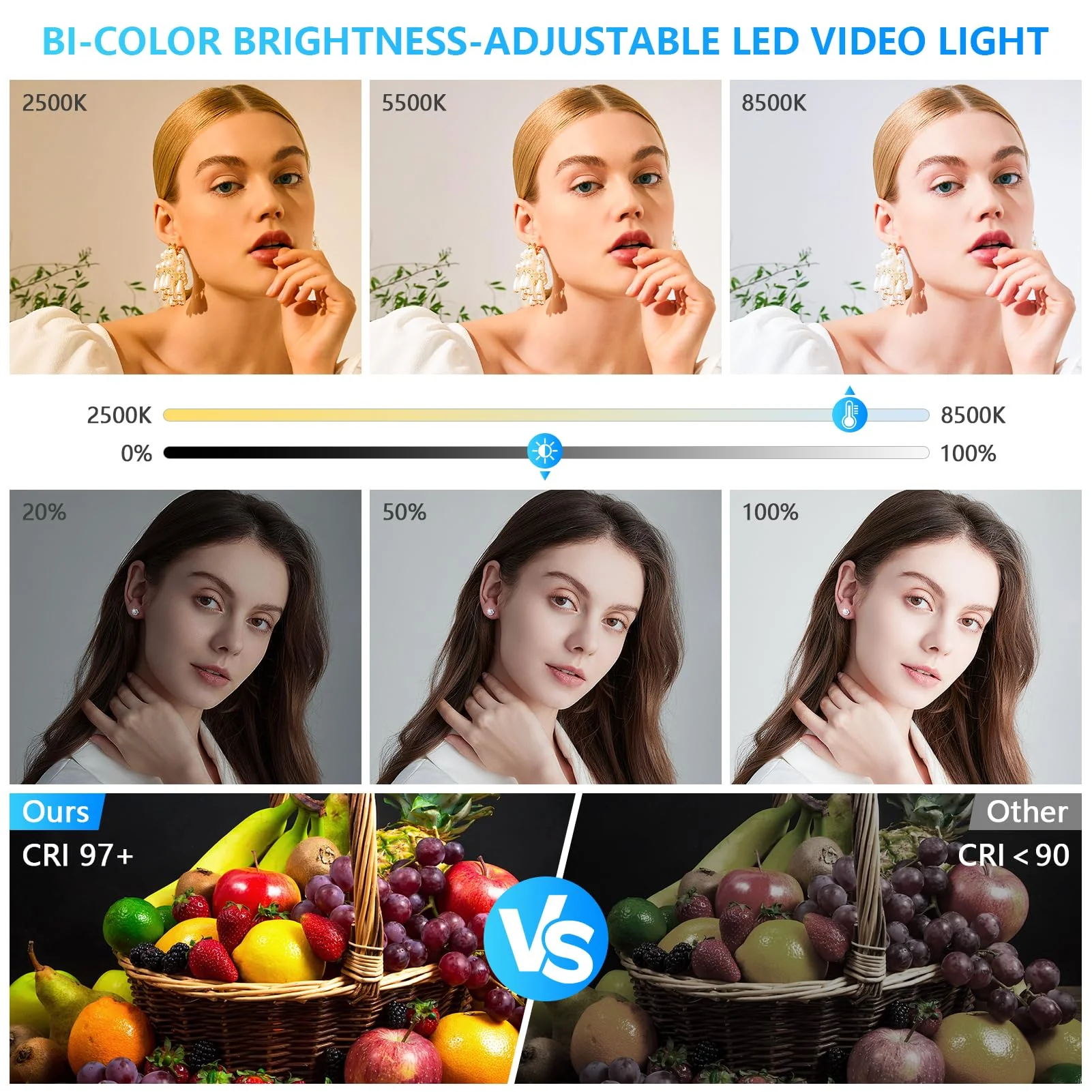 QEUOOIY 2 Packs LED Video Light with 63 Tripod Stand