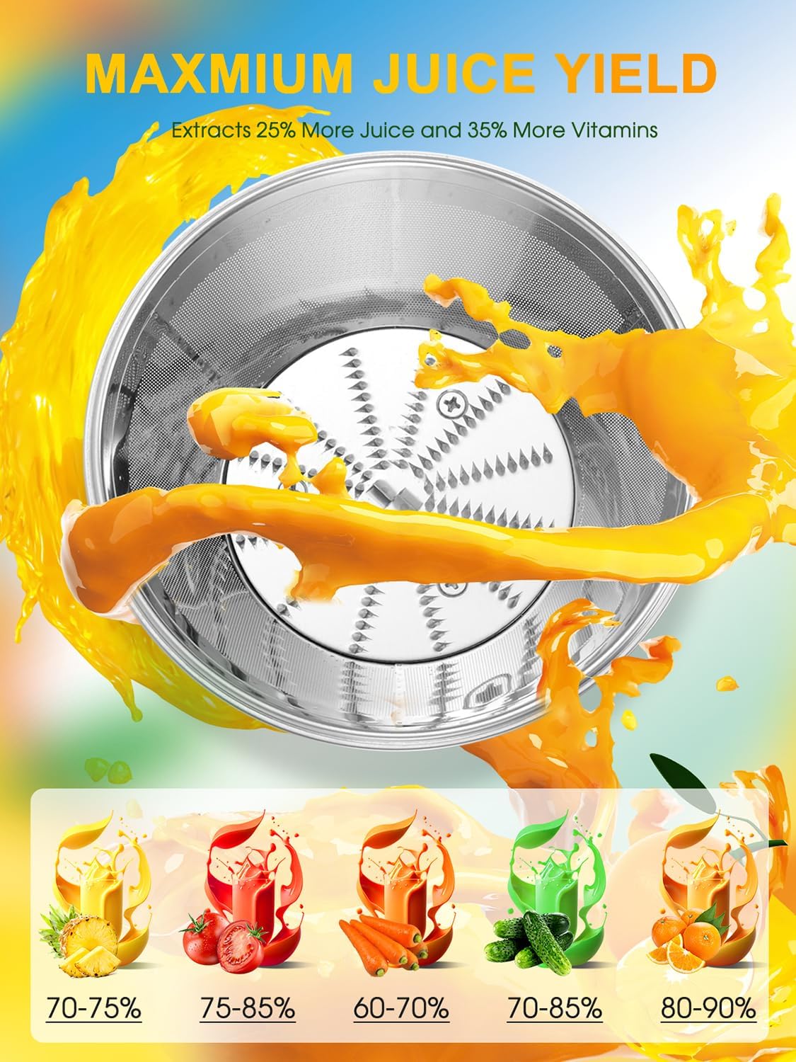 Loilat 1200W Juicer Machine with 3 Feed Chute