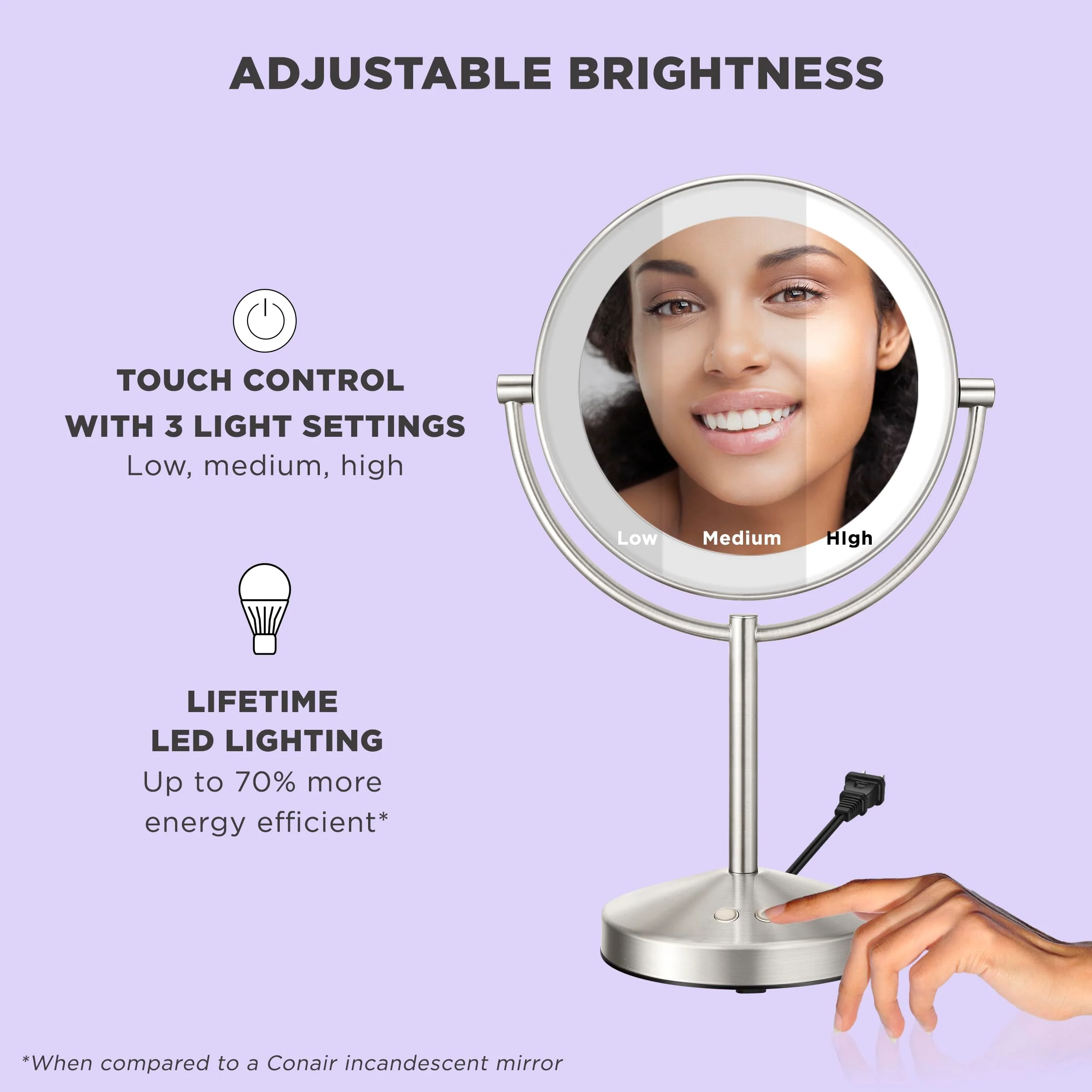 Conair Lighted Makeup Mirror. 1X/10x Magnifying Mirror