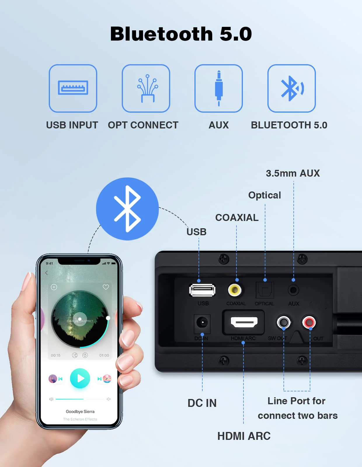 Puxinat 2 in 1 Separable Sound Bars for TV