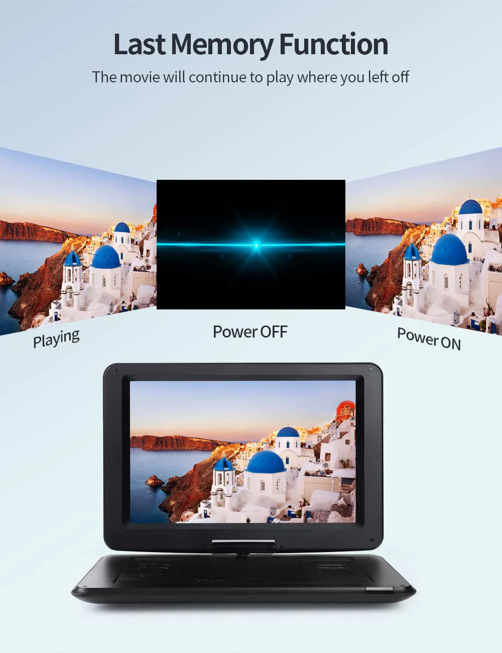 YOTON 17.5 Portable DVD Player with 15.5 HD Swivel Screen