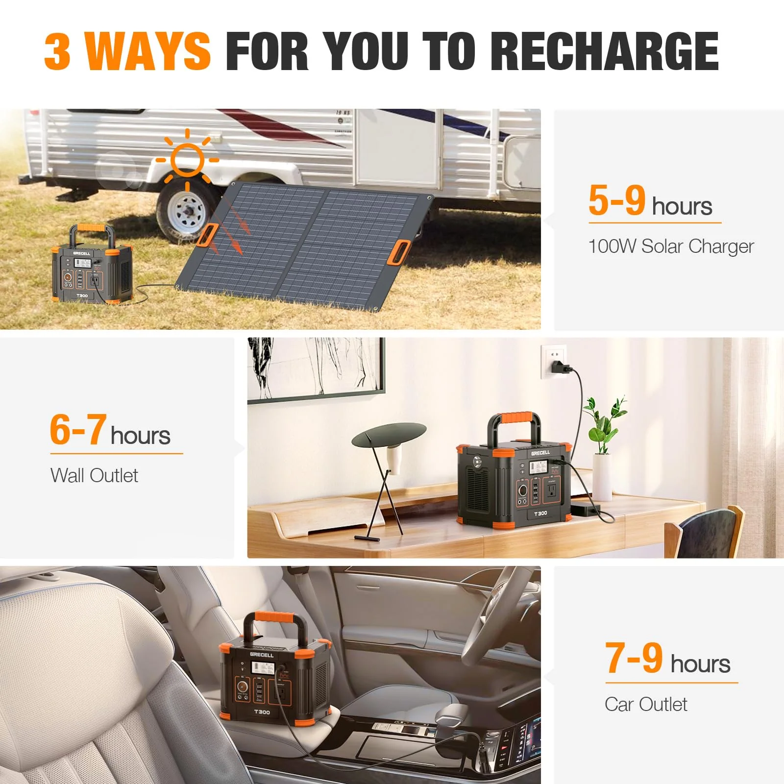 Portable Power Station 300W. GRECELL 288Wh Solar Generator
