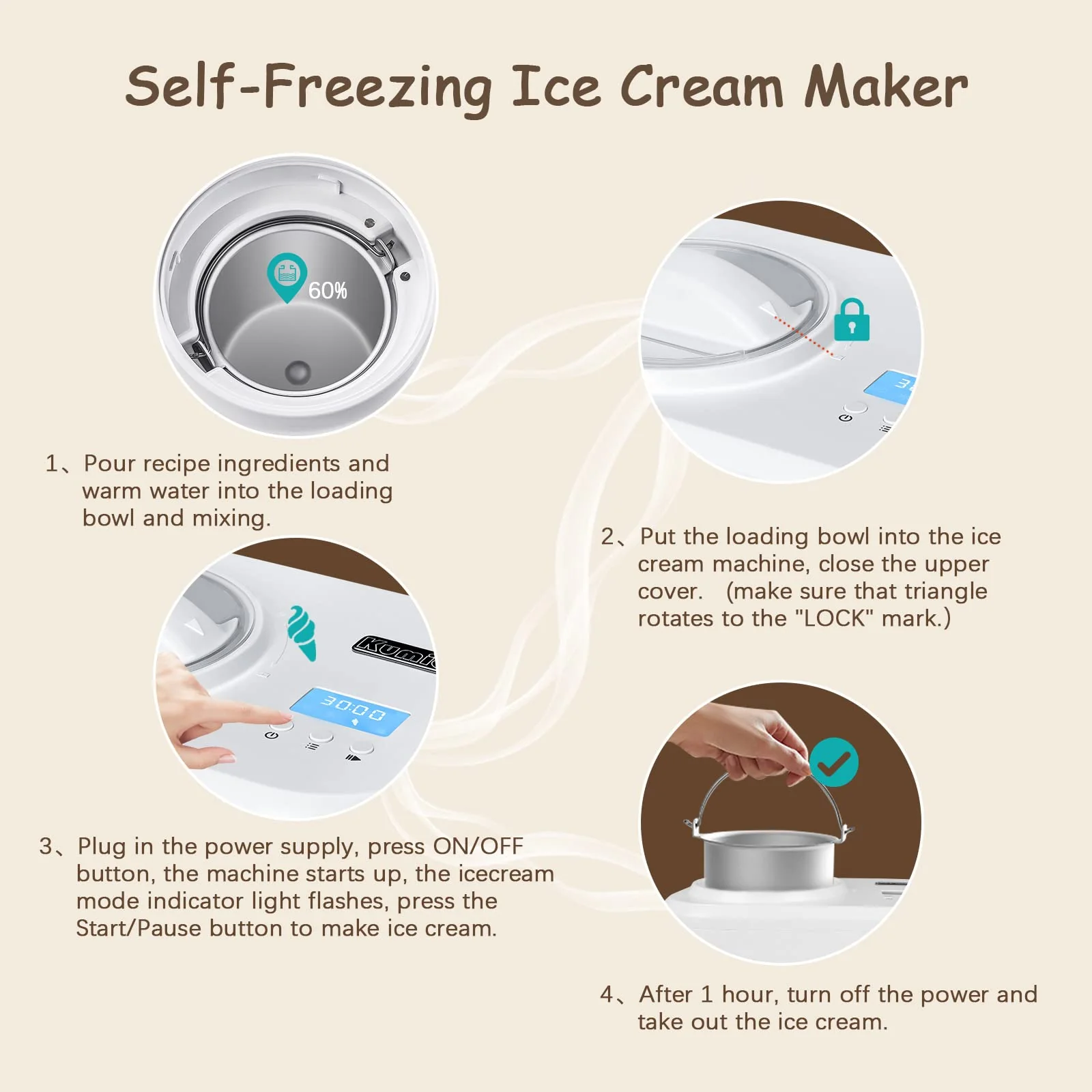 KUMIO 1.2-Quart Automatic Ice Cream Maker with Compressor
