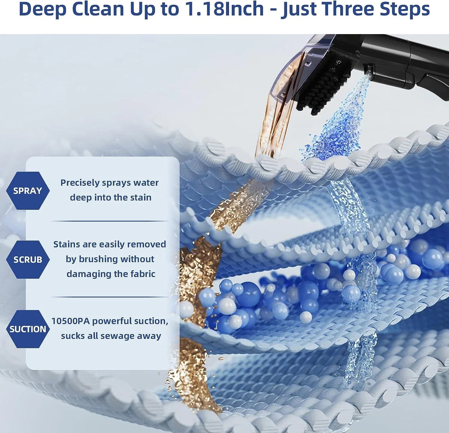 Slevoo Carpet Cleaner Machine 10.5Kpa Strong Suction