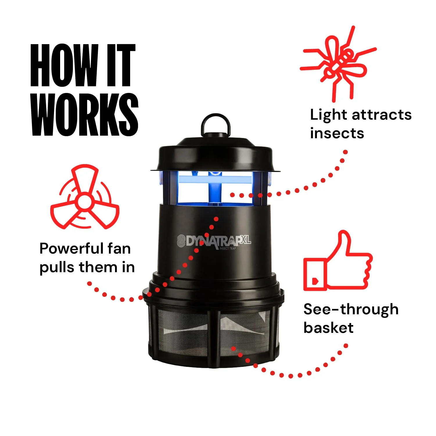 DynaTrap Large Mosquito & Flying Insect Trap