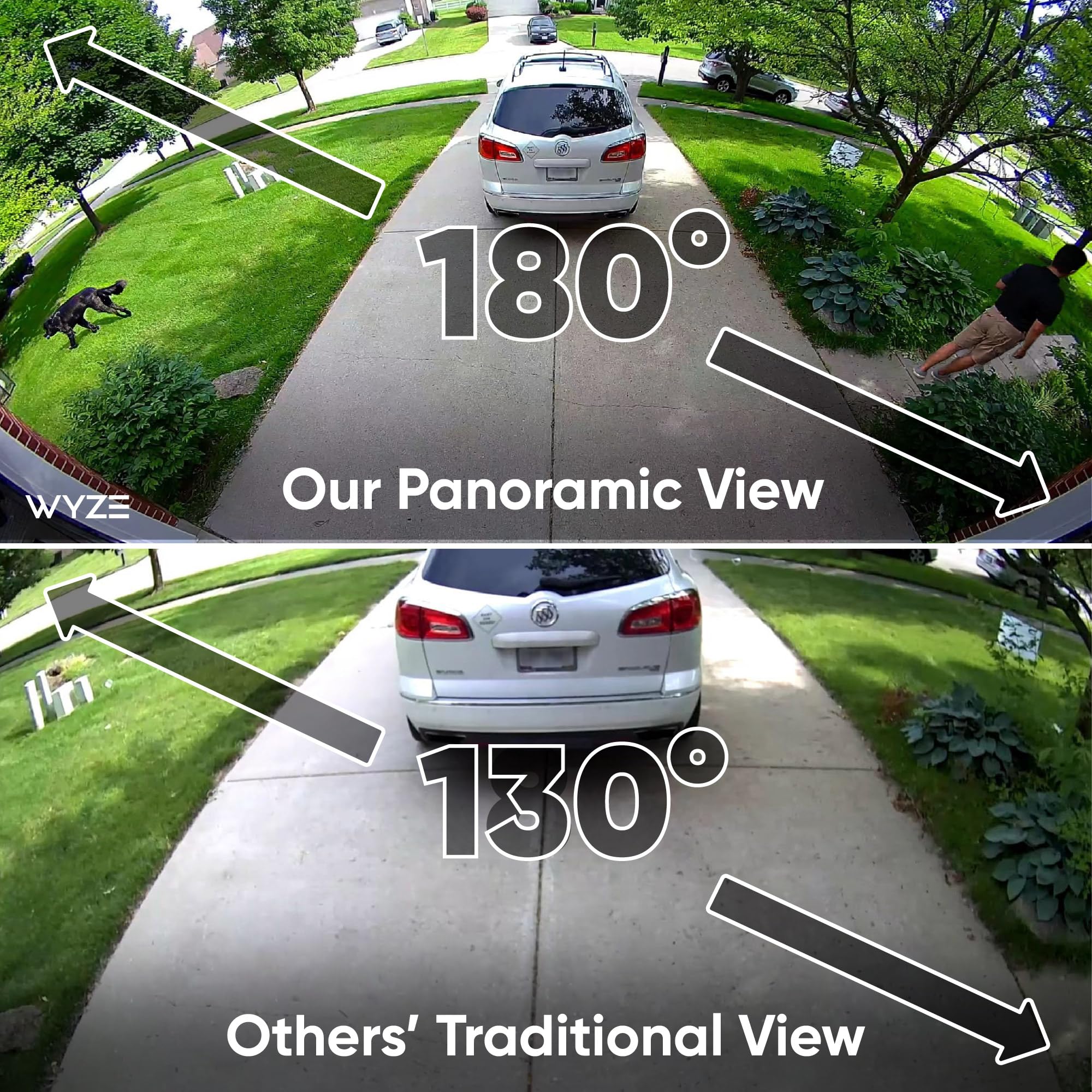WYZE Wired Floodlight Camera Pro. 180�� Wide View for Home