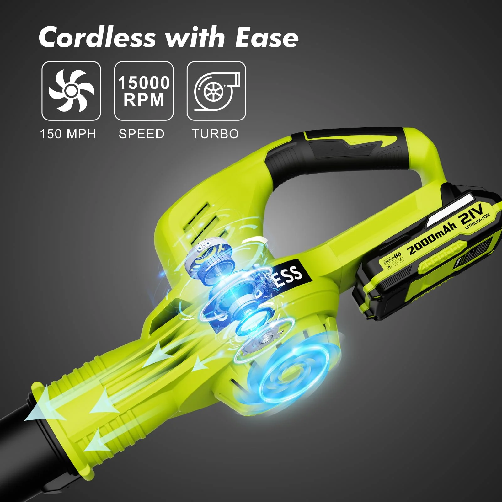 LAZYBOI Electric Leaf Blower Cordless with 2 Batteries and Charger