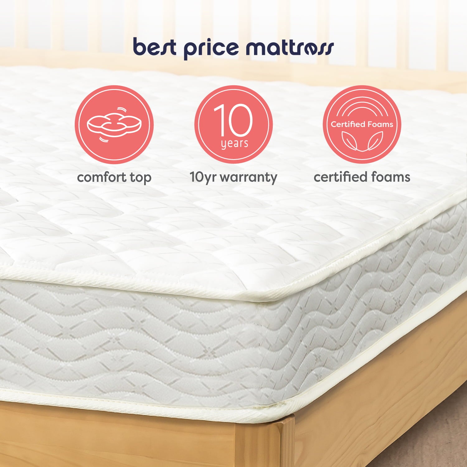 Price Mattress 6 Tight Top Bonnell Spring Mattress. Queen