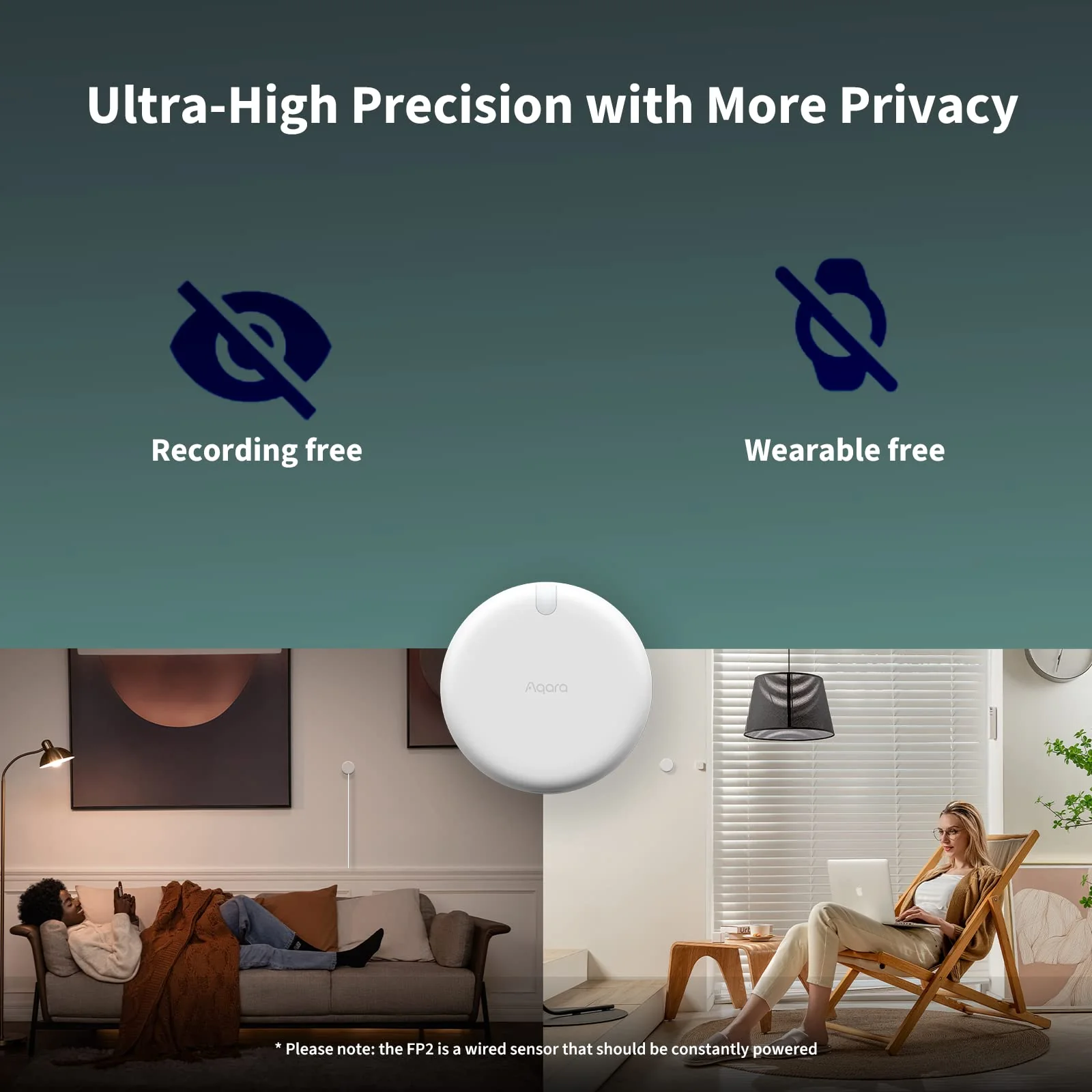 Aqara Presence Sensor FP2. mmWave Radar Wired Motion Sensor