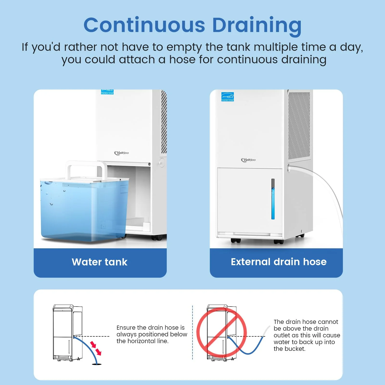 Vellgoo 4.500 Sq.Ft Energy Star Dehumidifier for Basement