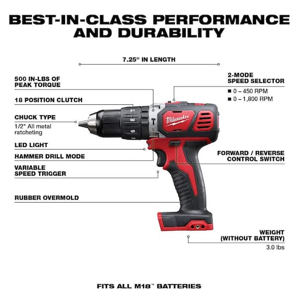 M18 18V Lithium-Ion Cordless Combo Tool Kit (4-Tool) w/ Wet/Dry Vacuum and Additional 5.0Ah Battery