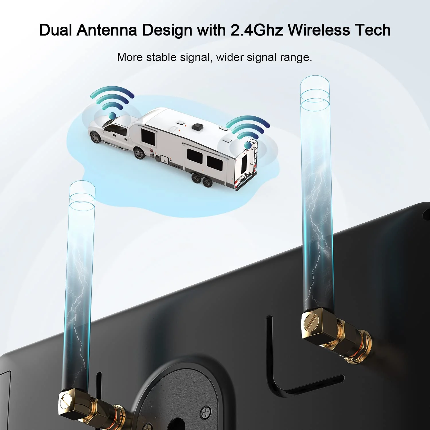 Fookoo HD 7-inch Wireless RV Backup Camera System