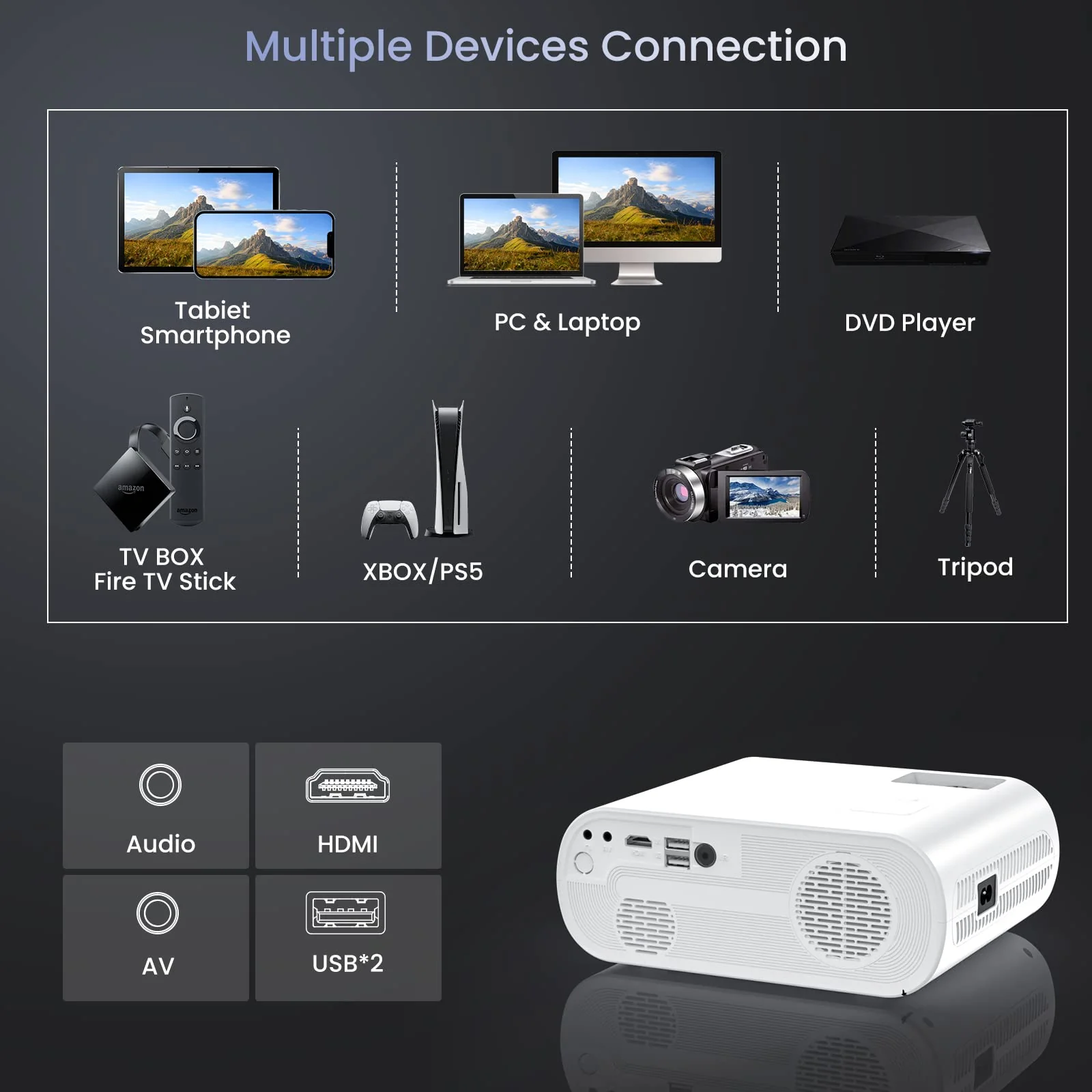 HOMPOW Projector. Native 1080P Full HD Bluetooth Projector