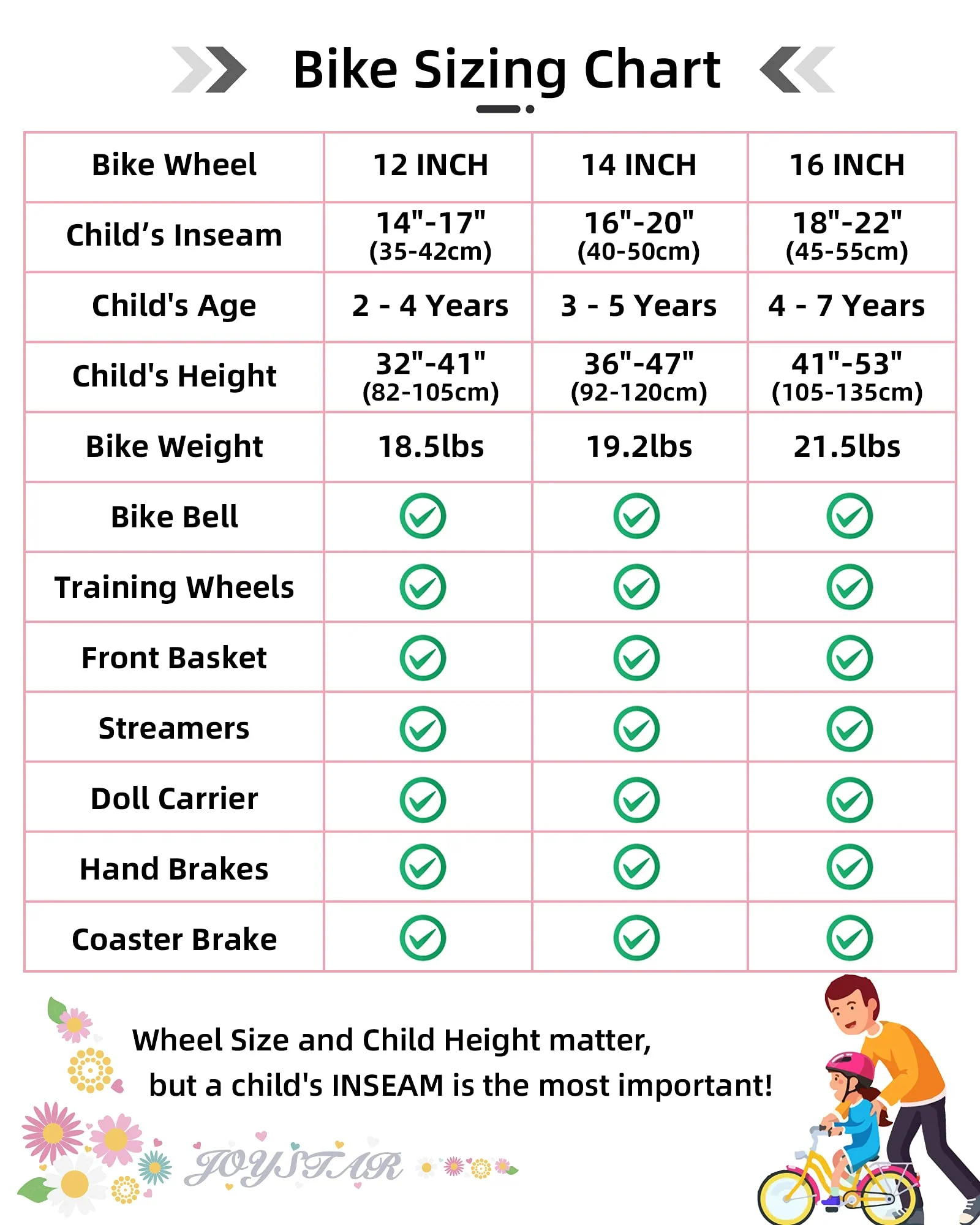 JOYSTAR Kids Bike Little Daisy 14 Inch Girls Bike