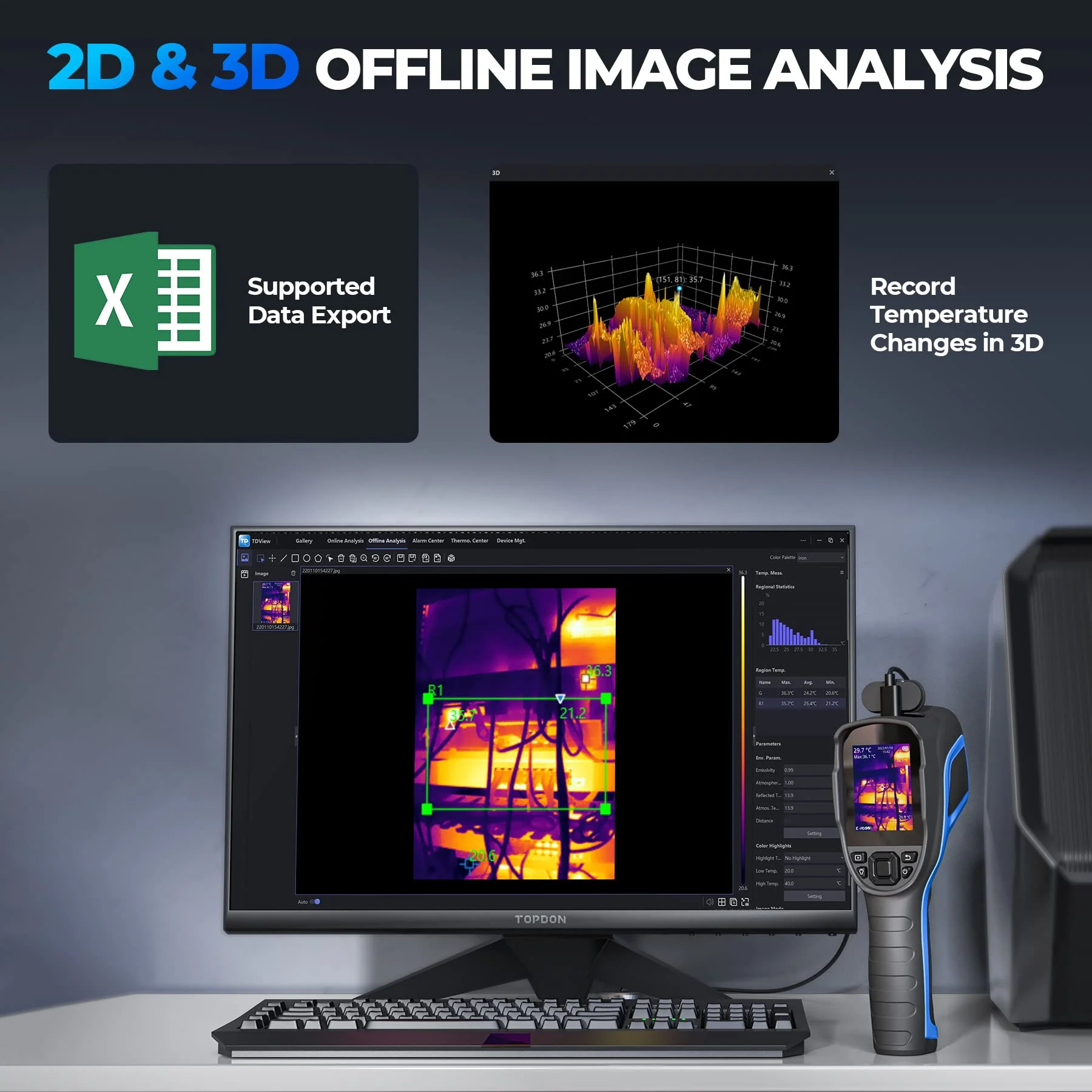 TOPDON Thermal Imaging Camera. 256 x 192 IR High Resolution