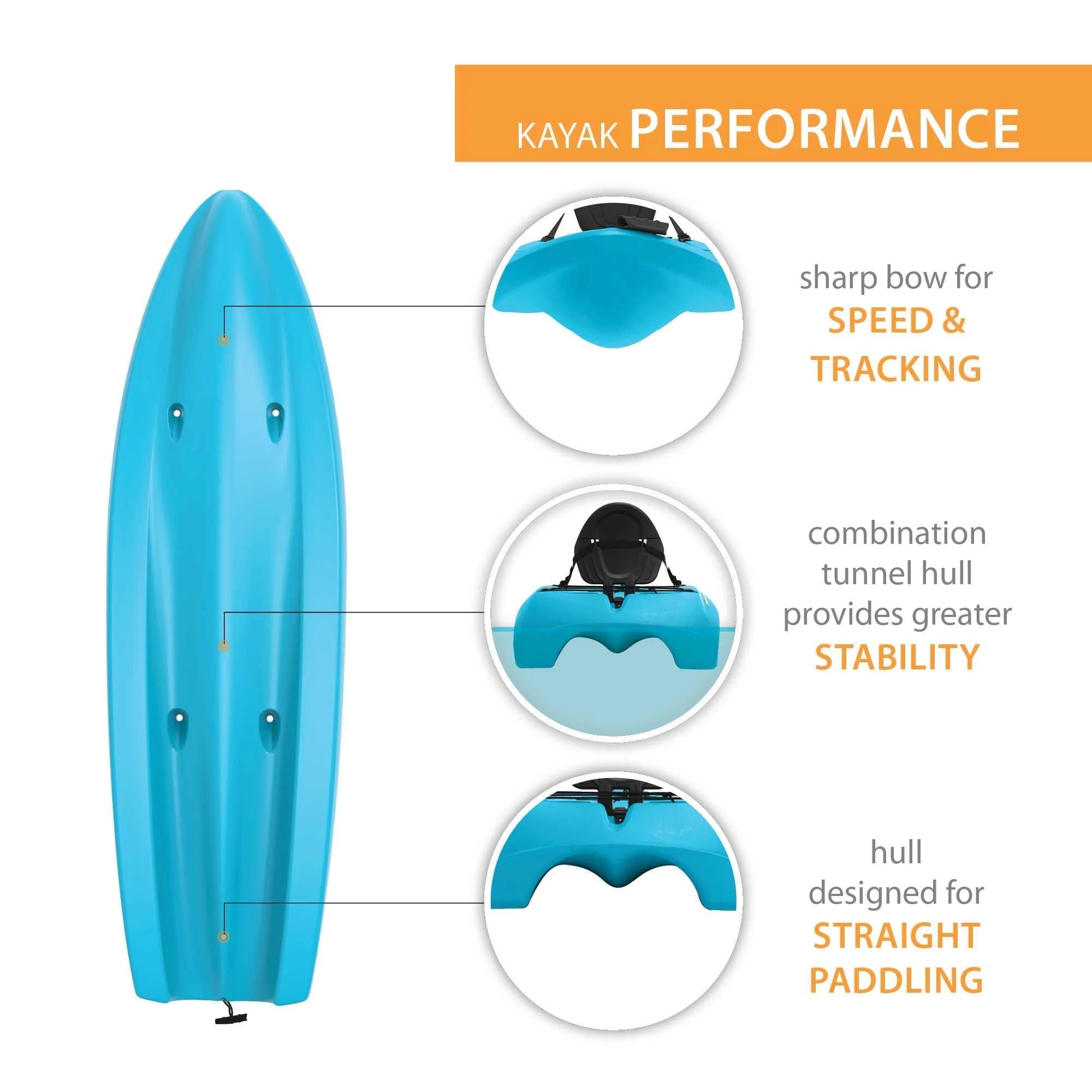 Lifetime Hydros 85 Sit-On-Top Kayak Paddle Included Glacier Blue - MadeInUSA