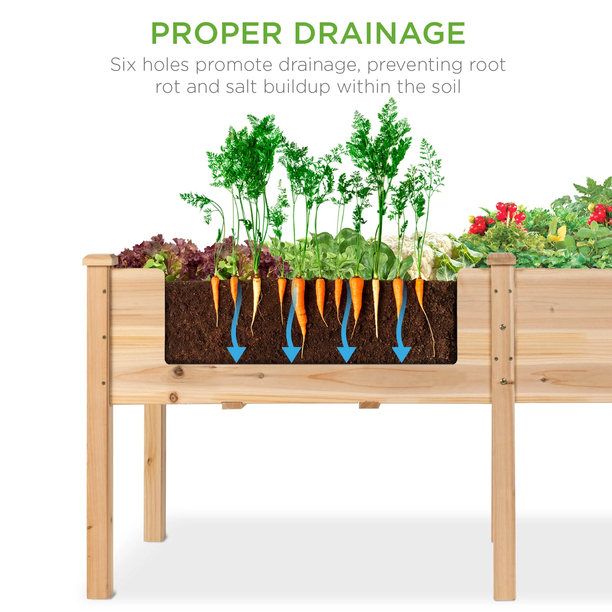 Best Choice Products 72x23x30 in Raised Garden Bed